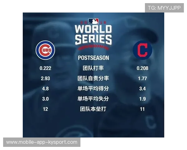 MLB关闭局牛棚稳定守住球队连胜纪录